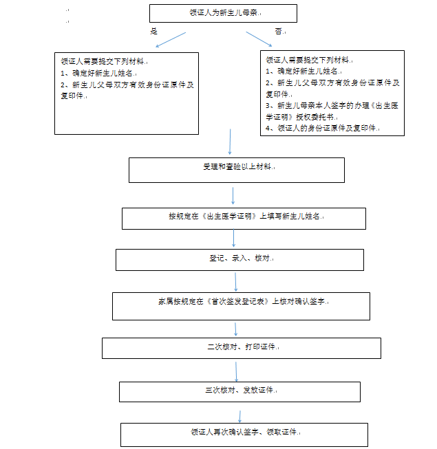 Wվl(f)C.docx