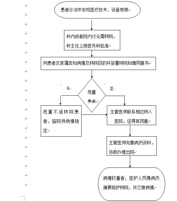 D(zhun)Ժ