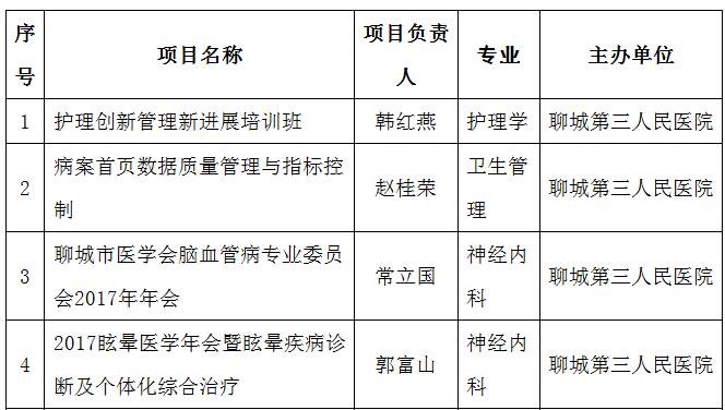 ĳ2017^m(x)(xing)Ŀʾ4(xing)