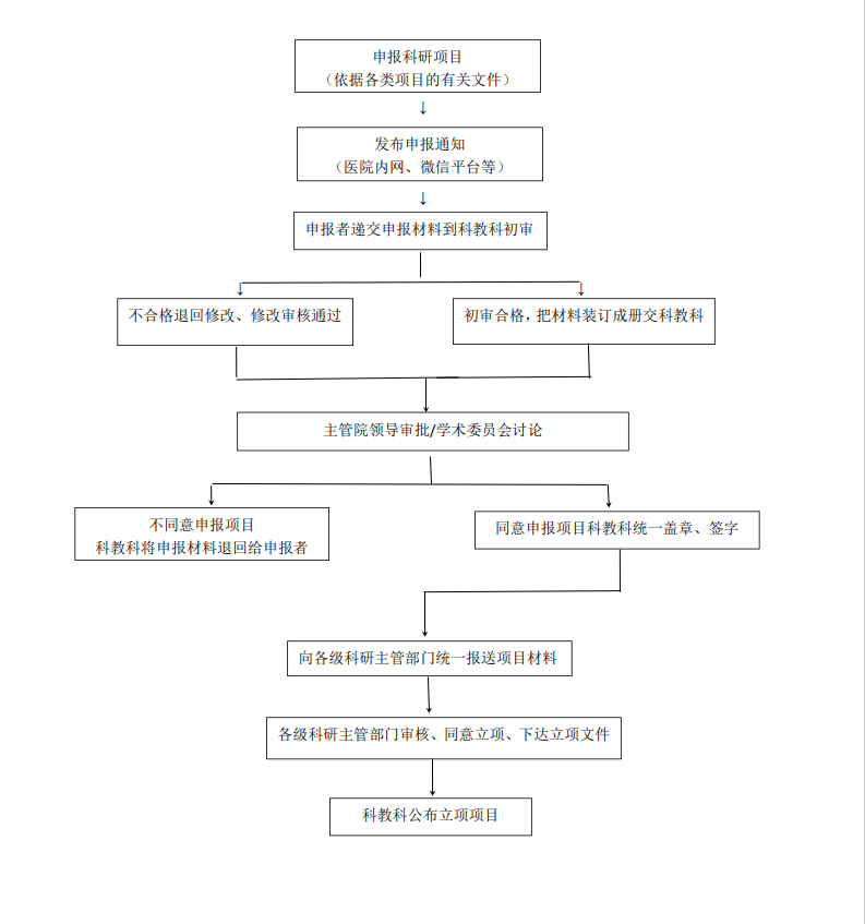 ΢Ž؈D_20220822213946.png