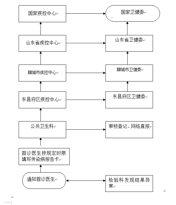 ؈D20220916150042.png
