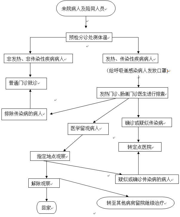 ؈D20220916150428.png