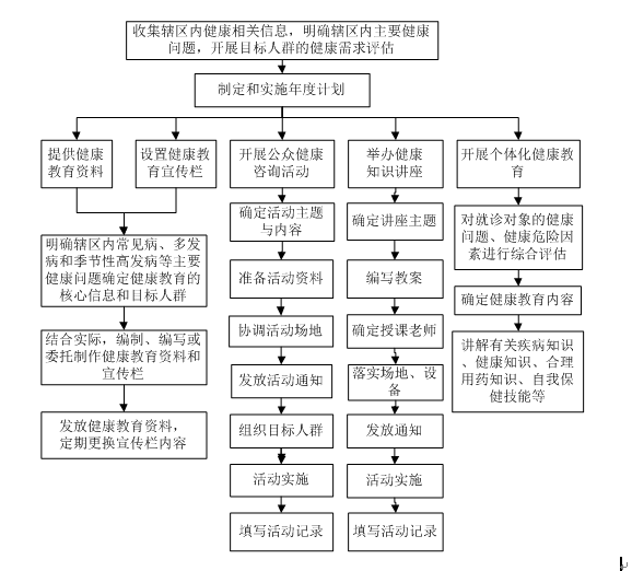 ؈D20220919142107.png