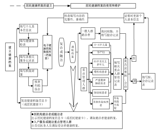 ؈D20220919141959.png