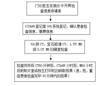 ctz1.jpg