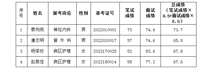 ؈D20220831153428.png